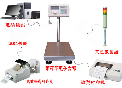 GH-xk3190a1+p 200公斤帶打印電子秤 功能、應(yīng)用與市場行情分析